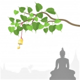 Đăng Ký Tham Gia Mùa An Cư 2022